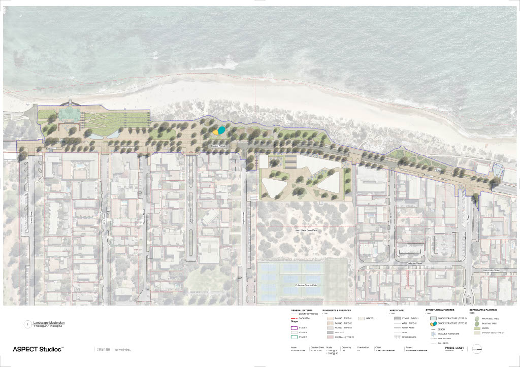 Cottesloe Foreshore Redevelopment Project Town Of Cottesloe
